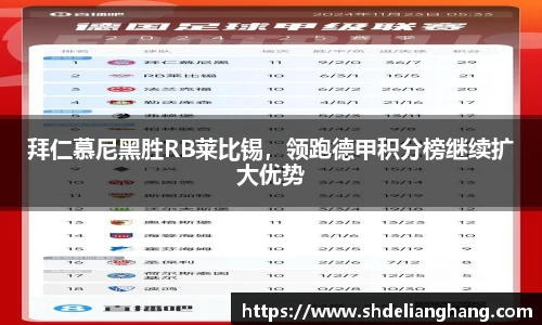 拜仁慕尼黑胜RB莱比锡，领跑德甲积分榜继续扩大优势